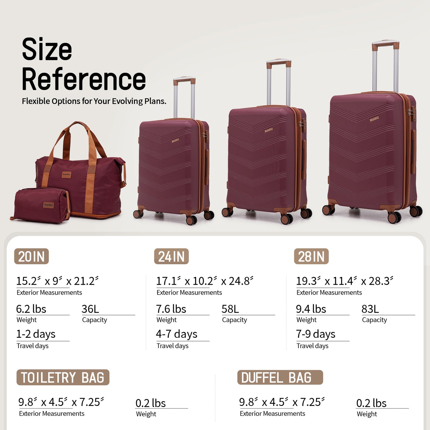 CONCEPZEN 5-Piece Expandable Hardshell Luggage Set with Spinner Wheels TSA Approved Carry On 20-Inch & Checked 24/28-Inch Lightweight Suitcases Suitable for Business and Family Travel