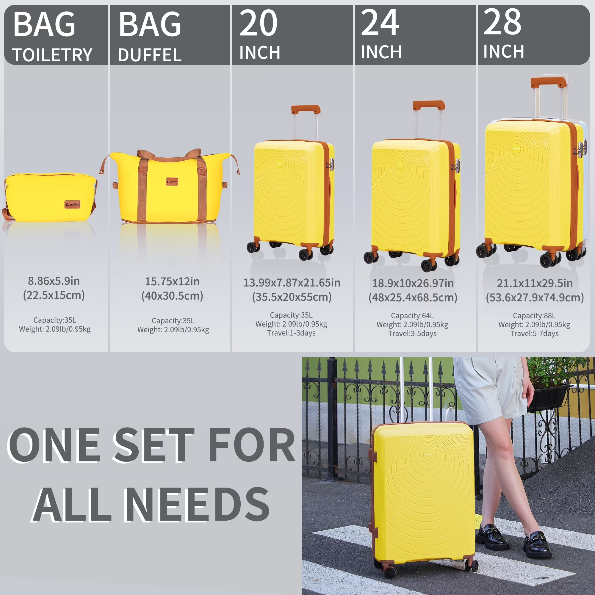 Concepten 5 Piece Lightweight Luggage Set,with TSA Lock and Swivel Wheels, PP Material Anti Fall and Anti Crack Suitcase