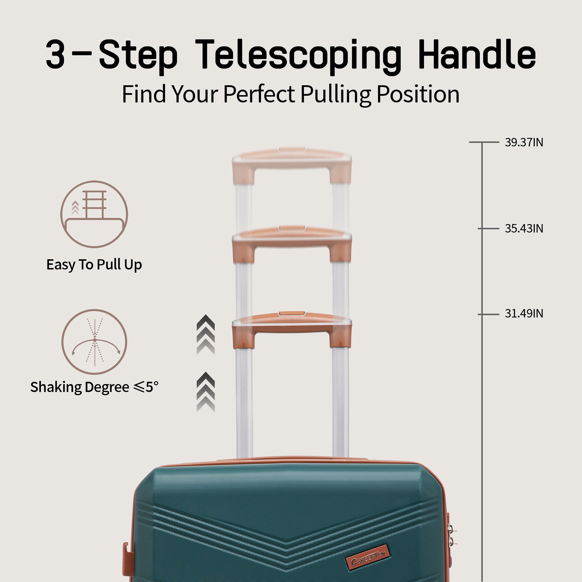 Concepten 5-Piece Expandable Hardshell Luggage Set with Spinner Wheels and TSA Lock（20"Carry-on and 24" Travel Suitcase、28"Checked Luggage) Suitable for Business and Family Travel
