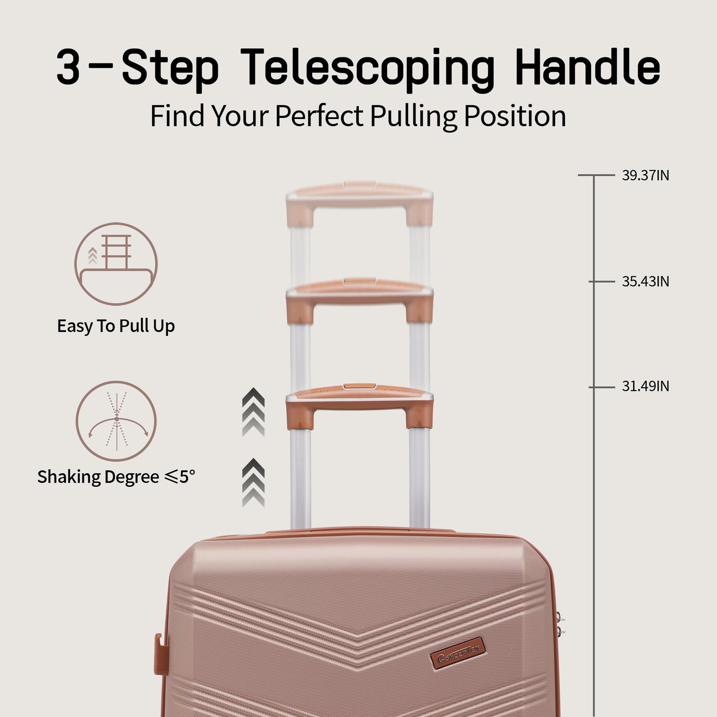 CONCEPZEN 5-Piece Expandable Hardshell Luggage Set with Spinner Wheels TSA Approved Carry On 20-Inch & Checked 24/28-Inch Lightweight Suitcases Suitable for Business and Family Travel