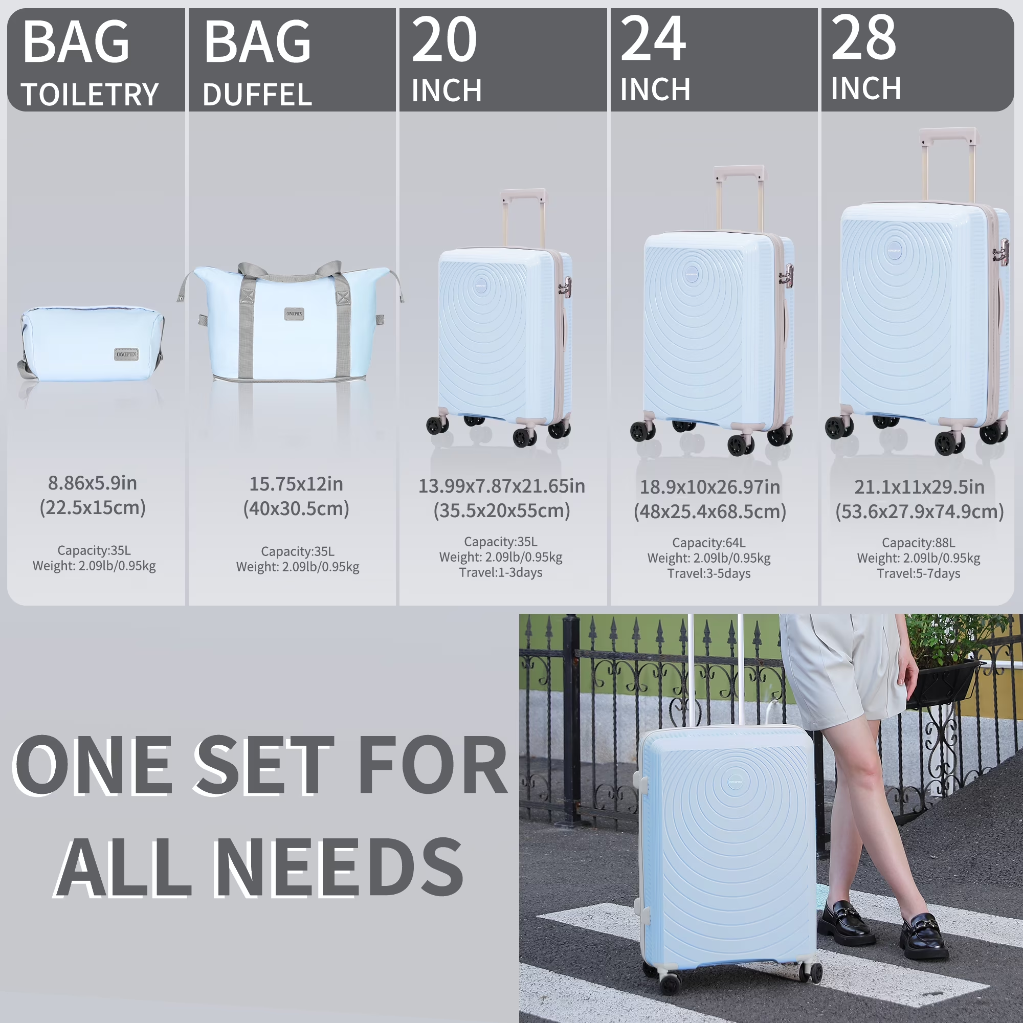 Concepten 5 Piece Lightweight Luggage Set,with TSA Lock and Swivel Wheels, PP Material Anti Fall and Anti Crack Suitcase