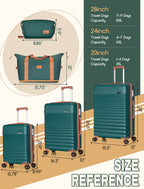 Concepten 5-Piece Luggage Set ABS Hardshell Suitcase with TSA Lock（20"Carry-On and 24" Travel Suitcase、28"Checked Luggage)-Teal