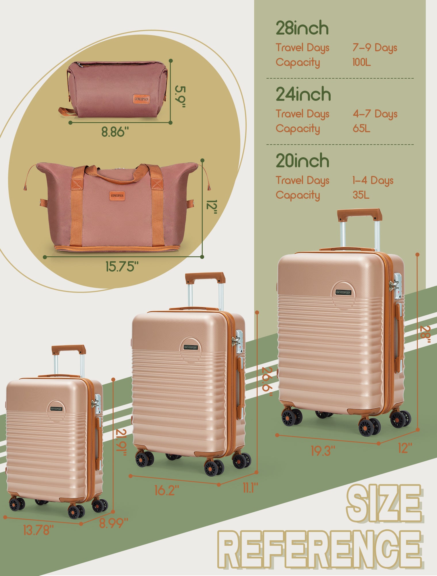 Concepten 5-Piece Luggage Set ABS Hardshell Suitcase with TSA Lock（20"Carry-On and 24" Travel Suitcase、28"Checked Luggage)-Champagne
