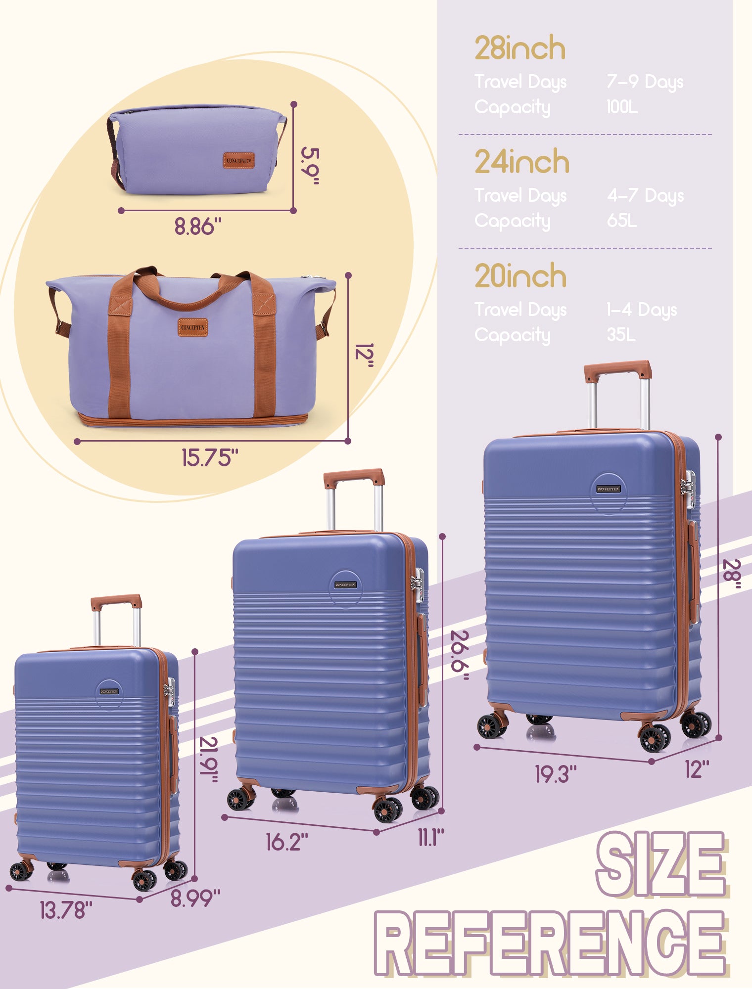 Concepten 5-Piece Luggage Set ABS Hardshell Suitcase with TSA Lock（20"Carry-On and 24" Travel Suitcase、28"Checked Luggage)-SlateBlue