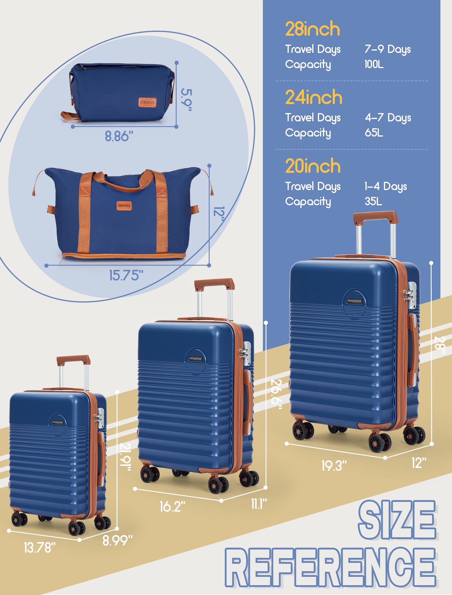 Concepten 5-Piece Luggage Set ABS Hardshell Suitcase with TSA Lock（20"Carry-On and 24" Travel Suitcase、28"Checked Luggage)-Deep Blue