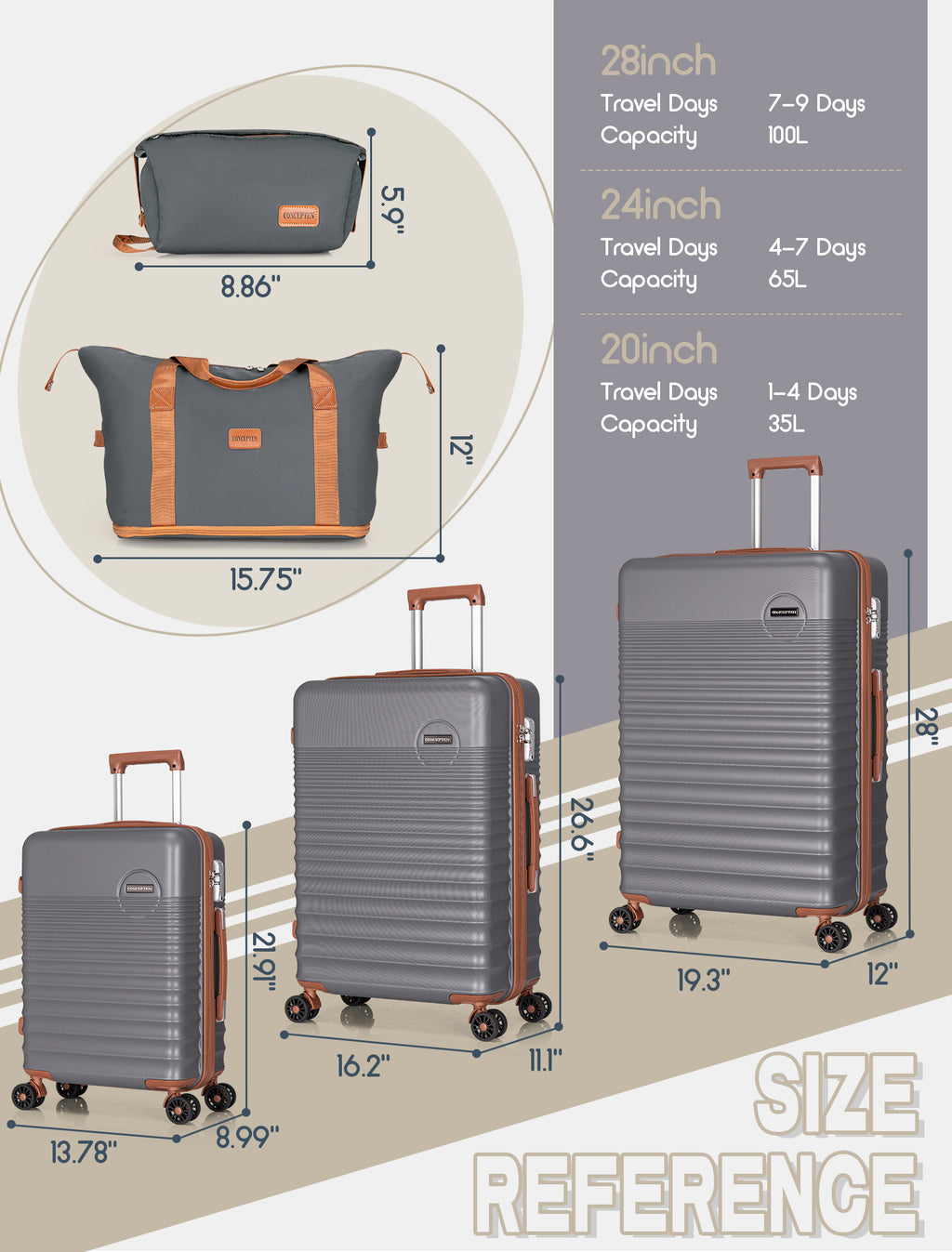Concepten 5-Piece Luggage Set ABS Hardshell Suitcase with TSA Lock（20"Carry-On and 24" Travel Suitcase、28"Checked Luggage)-Grey