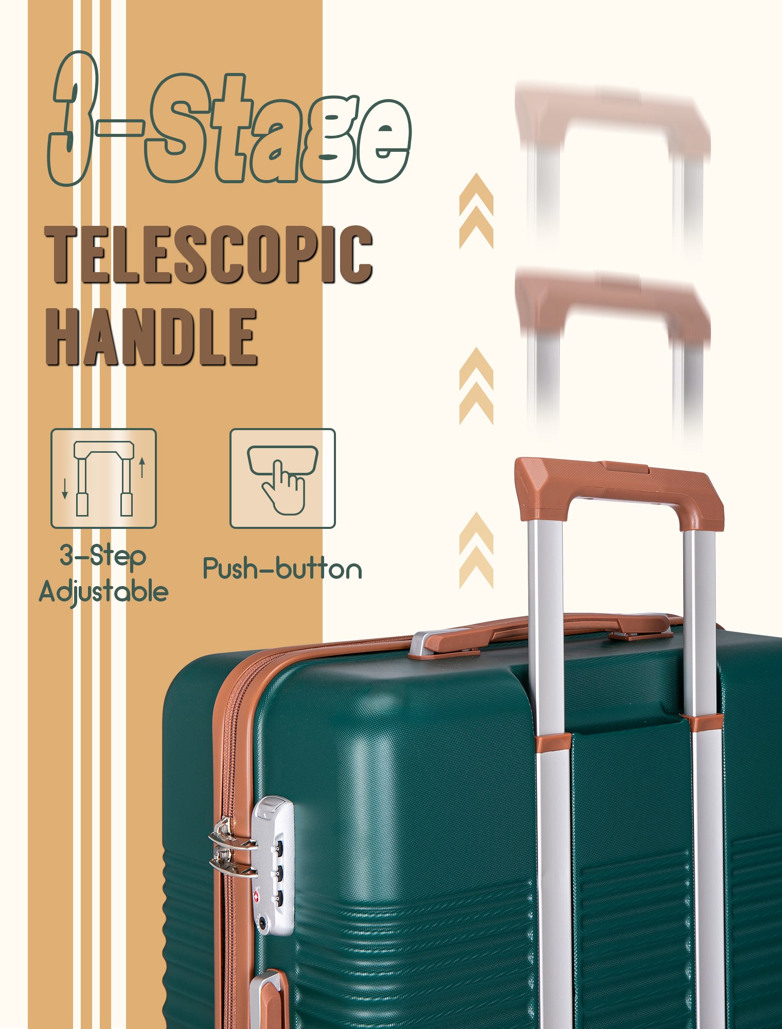Concepten 5-Piece Luggage Set ABS Hardshell Suitcase with TSA Lock（20"Carry-On and 24" Travel Suitcase、28"Checked Luggage)-Teal