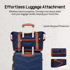 Concepten 5-Piece Expandable Hardshell Luggage Set with Spinner Wheels and TSA Lock（20"Carry-on and 24" Travel Suitcase、28"Checked Luggage) Suitable for Business and Family Travel