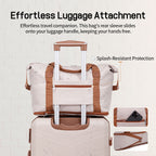 Concepten 5-Piece Expandable Hardshell Luggage Set with Spinner Wheels and TSA Lock（20"Carry-on and 24" Travel Suitcase、28"Checked Luggage) Suitable for Business and Family Travel