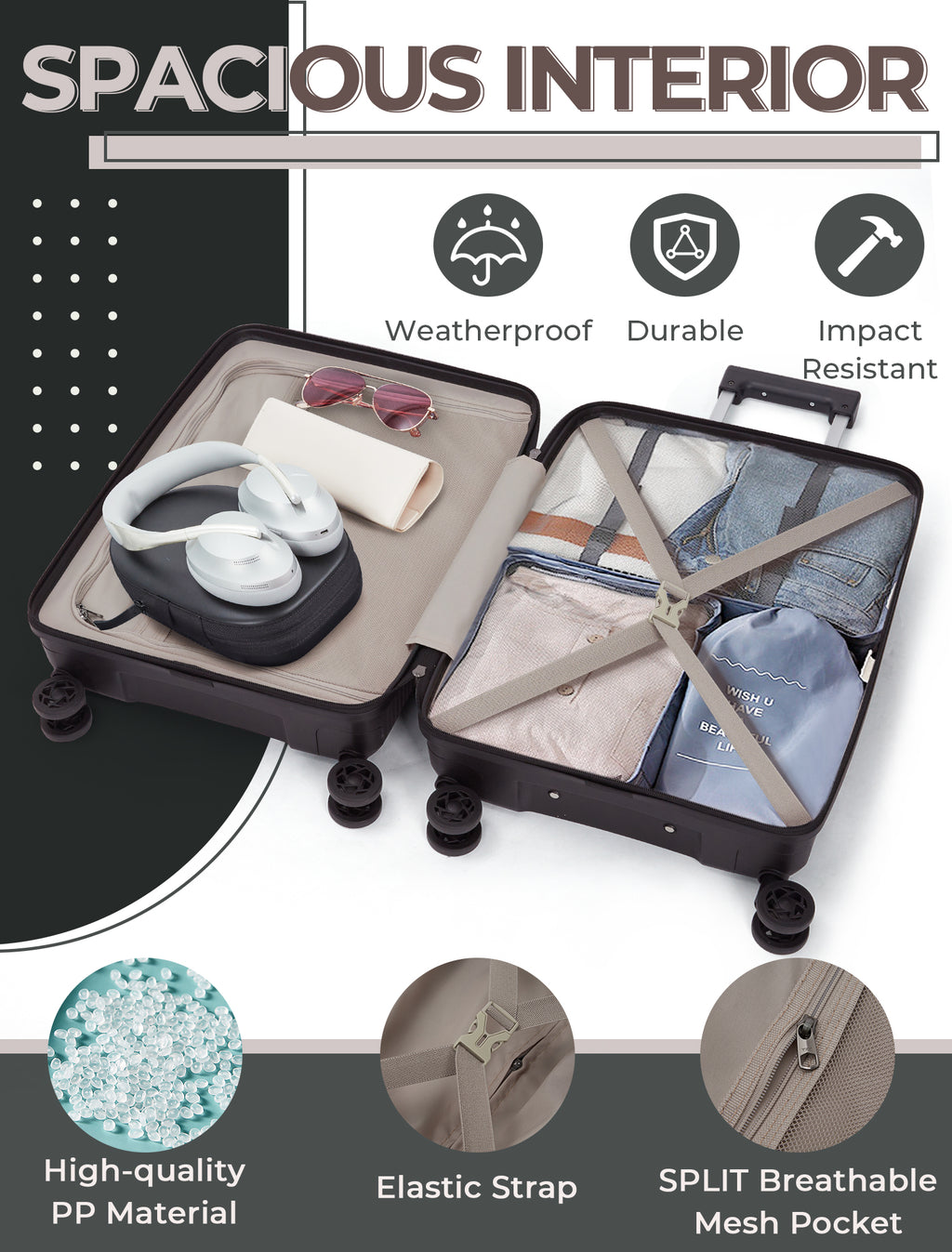 Concepten 3-Piece Carry on Luggage Set, PP Material Hard Shell Suitcase with TSA Lock for Rotating Wheels，Lightweight and Drop Resistant Suitcase