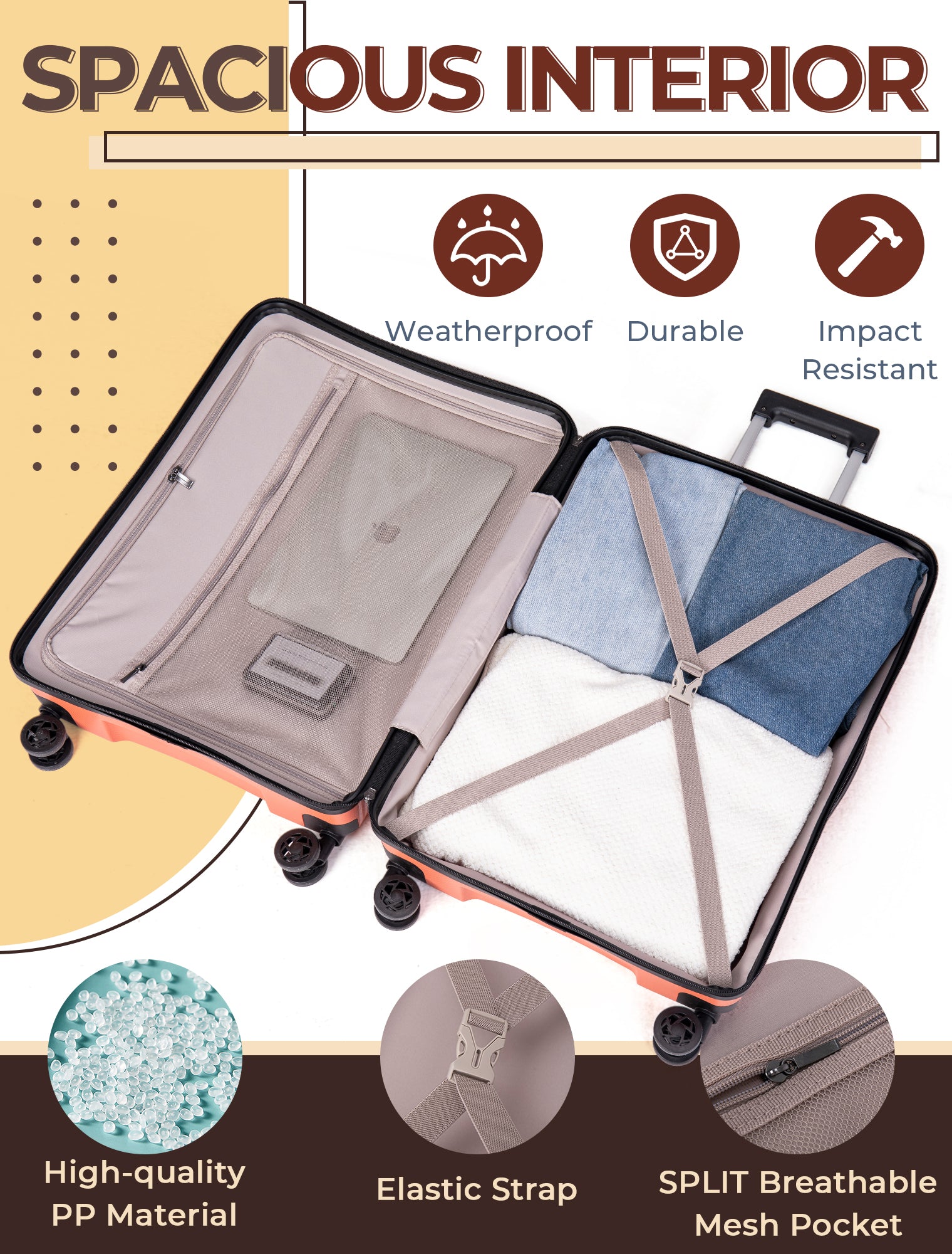 Concepten 3-Piece Carry on Luggage Set, PP Material Hard Shell Suitcase with TSA Lock for Rotating Wheels，Lightweight and Drop Resistant Suitcase