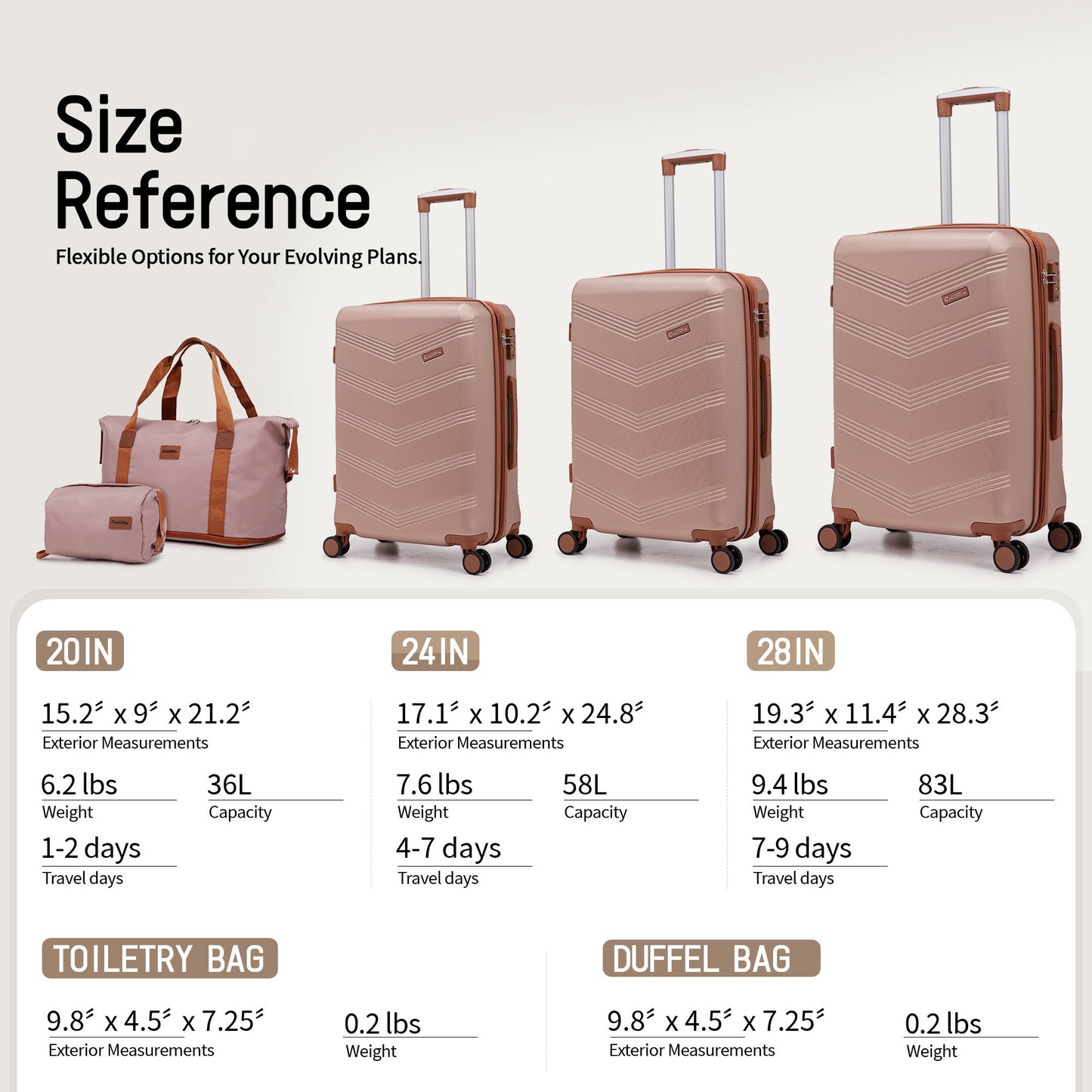CONCEPZEN 5-Piece Expandable Hardshell Luggage Set with Spinner Wheels TSA Approved Carry On 20-Inch & Checked 24/28-Inch Lightweight Suitcases Suitable for Business and Family Travel