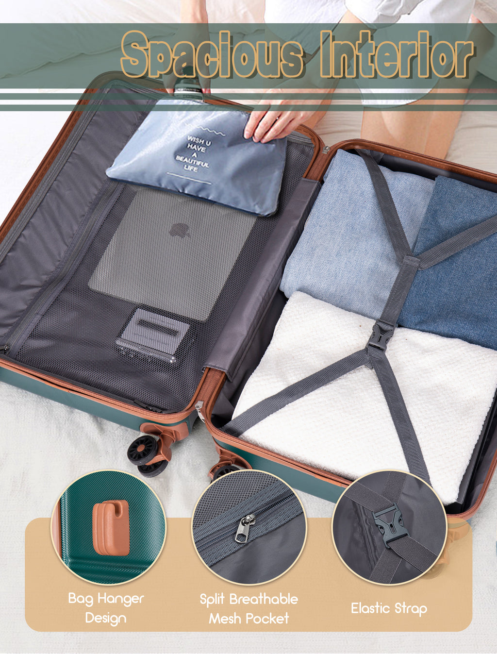 Concepten 5-Piece Luggage Set ABS Hardshell Suitcase with TSA Lock（20"Carry-On and 24" Travel Suitcase、28"Checked Luggage)-Teal