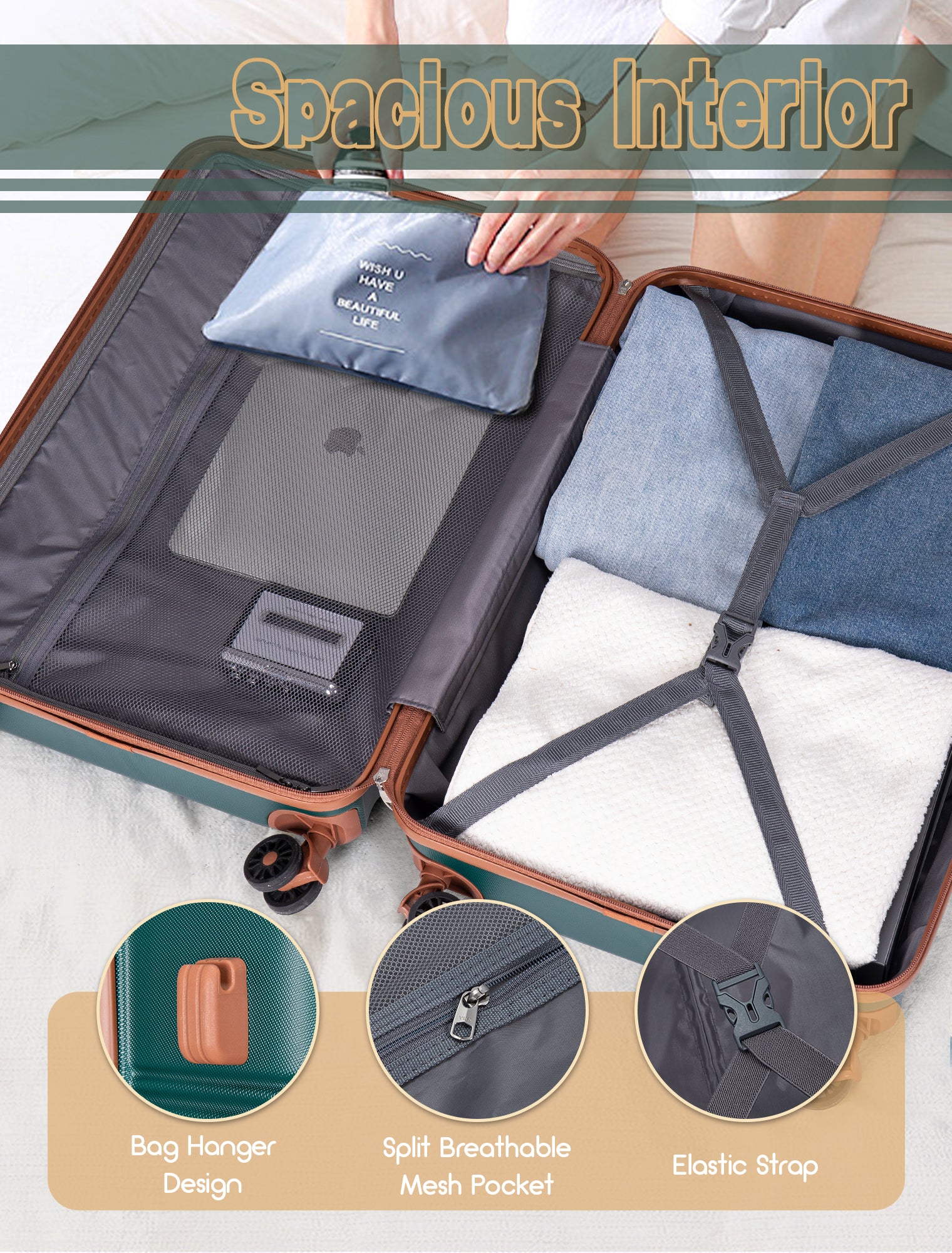 Concepten 5-Piece Luggage Set ABS Hardshell Suitcase with TSA Lock（20"Carry-On and 24" Travel Suitcase、28"Checked Luggage)-Teal