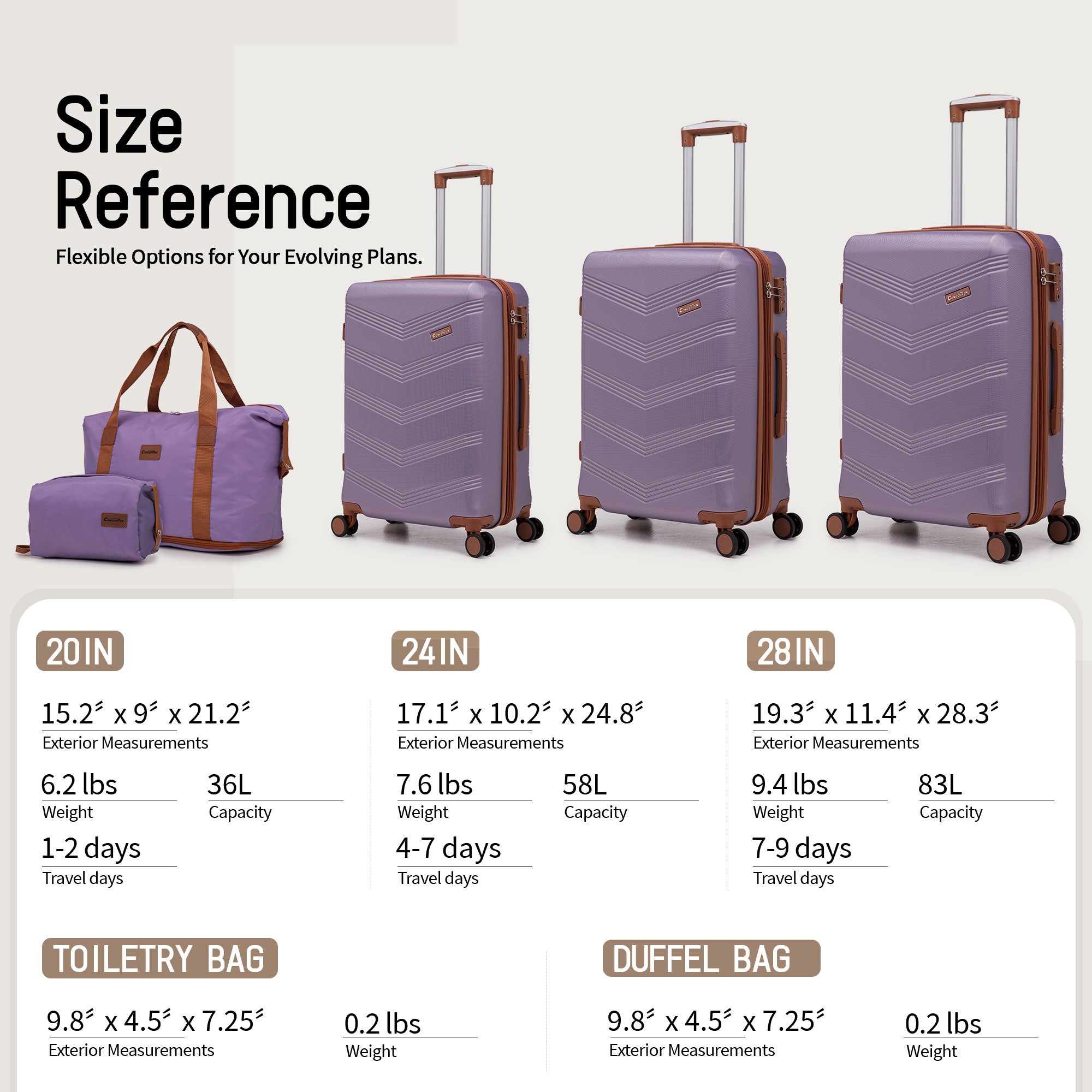 Concepten 5-Piece Expandable Hardshell Luggage Set with Spinner Wheels and TSA Lock（20"Carry-on and 24" Travel Suitcase、28"Checked Luggage) Suitable for Business and Family Travel