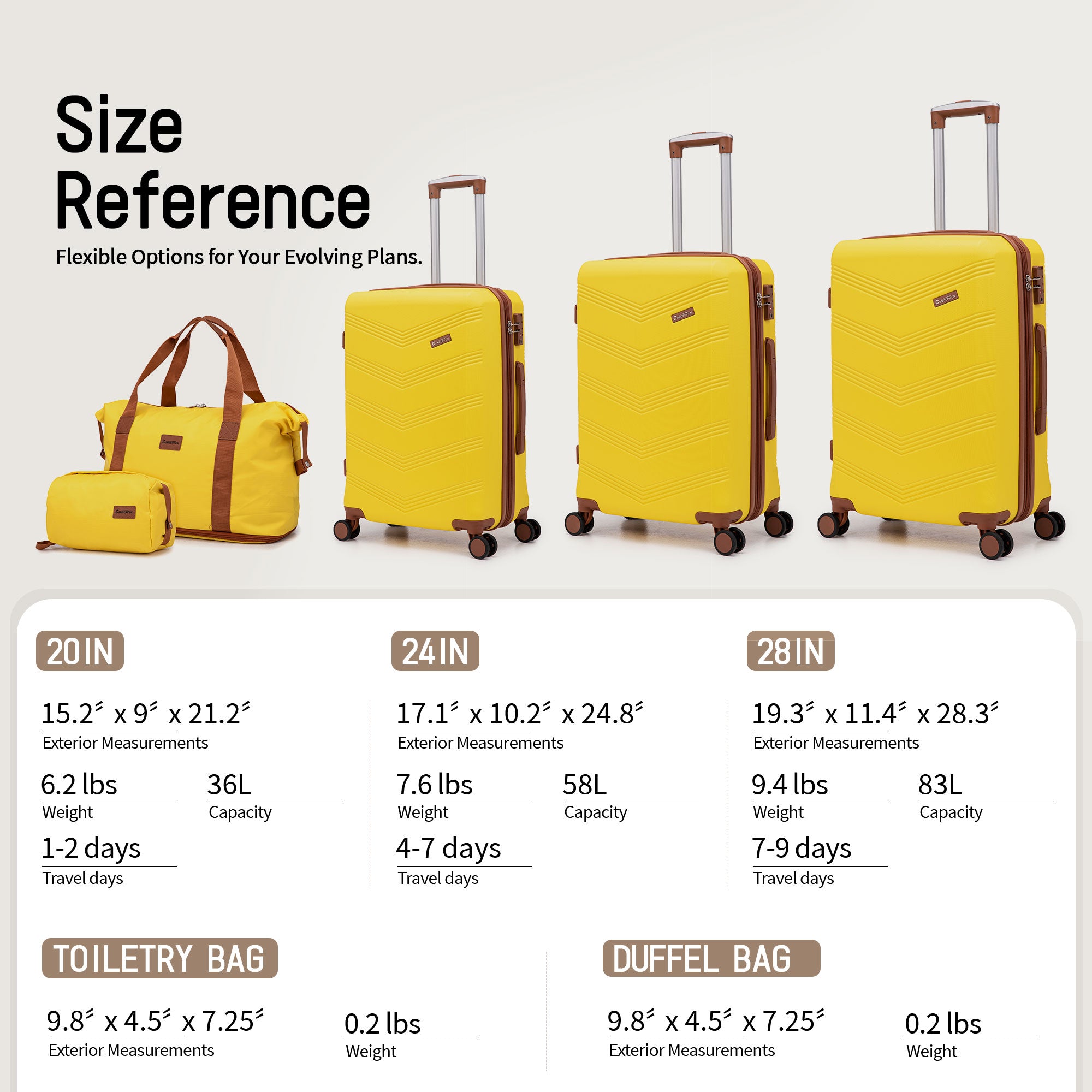 Concepten 5-Piece Expandable Hardshell Luggage Set with Spinner Wheels and TSA Lock（20"Carry-on and 24" Travel Suitcase、28"Checked Luggage) Suitable for Business and Family Travel