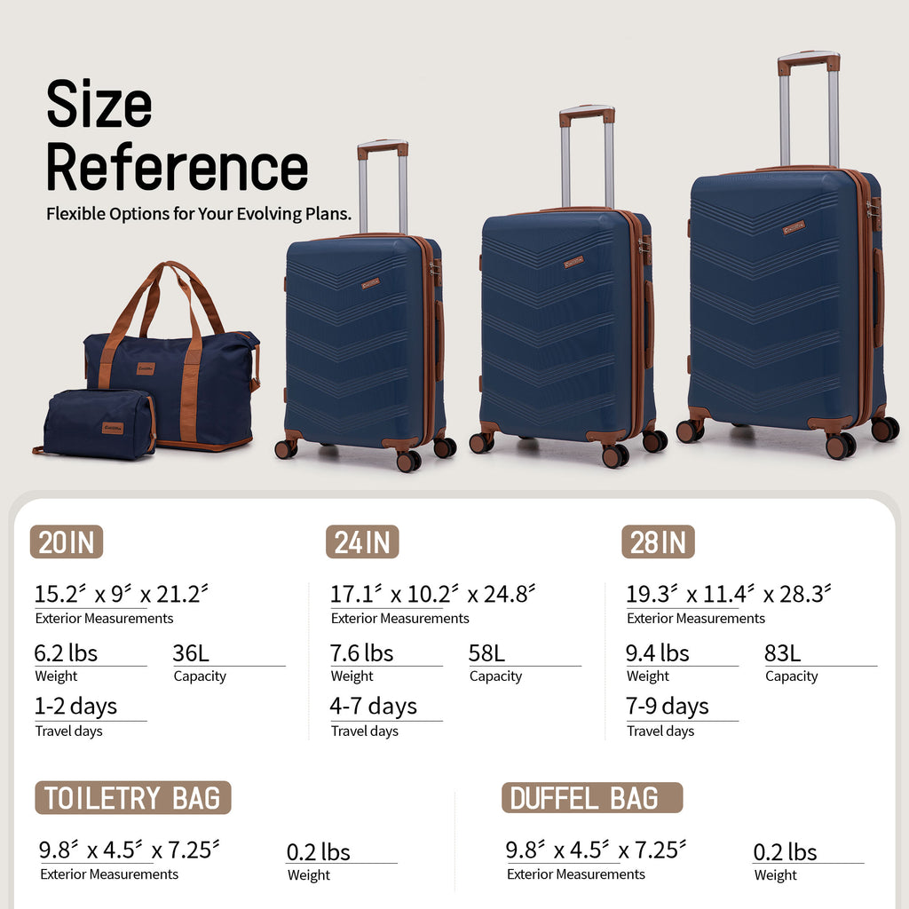 Concepten 5-Piece Expandable Hardshell Luggage Set with Spinner Wheels and TSA Lock（20"Carry-on and 24" Travel Suitcase、28"Checked Luggage) Suitable for Business and Family Travel