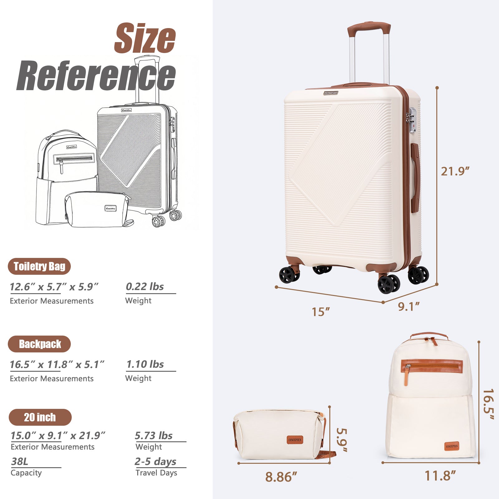 Concepten 3-Piece Carry On Luggage Set,20-Inch Suitcase with Spinner Wheels TSA Lock travel backpack and Toiletry Bag Hardside Lightweight Luggage