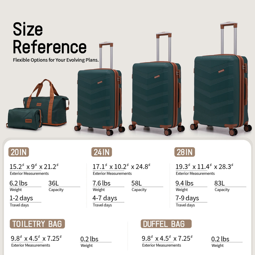 Concepten 5-Piece Expandable Hardshell Luggage Set with Spinner Wheels and TSA Lock（20"Carry-on and 24" Travel Suitcase、28"Checked Luggage) Suitable for Business and Family Travel