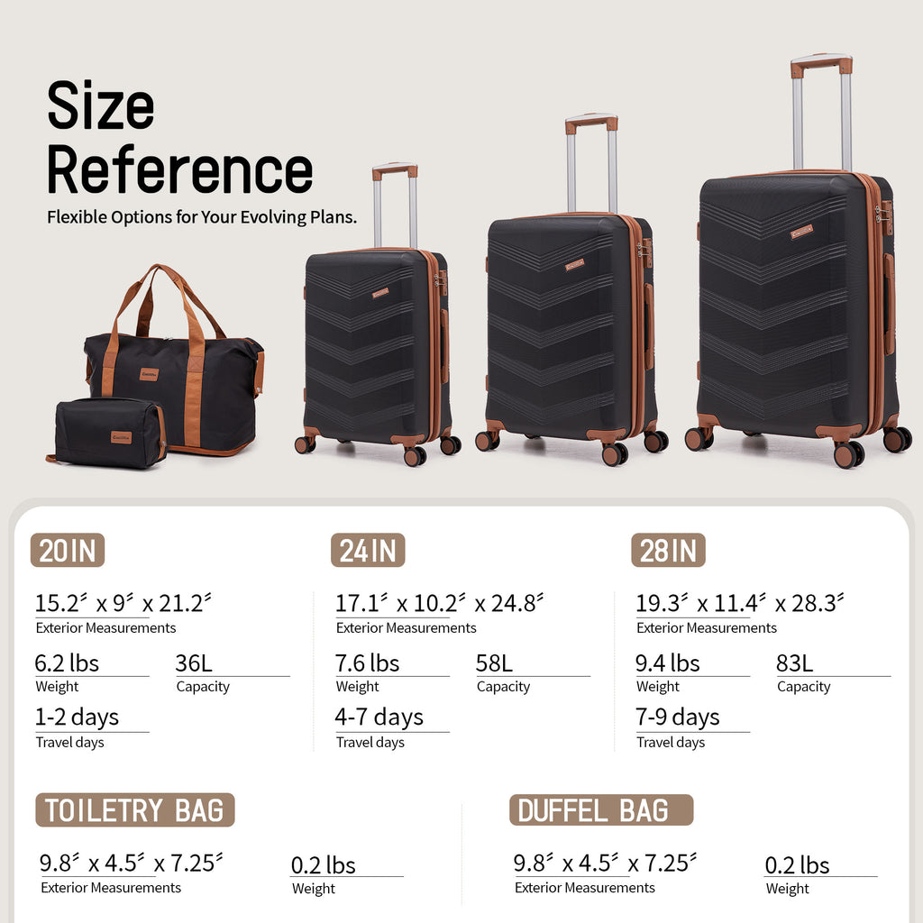 Concepten 5-Piece Expandable Hardshell Luggage Set with Spinner Wheels and TSA Lock（20"Carry-on and 24" Travel Suitcase、28"Checked Luggage) Suitable for Business and Family Travel