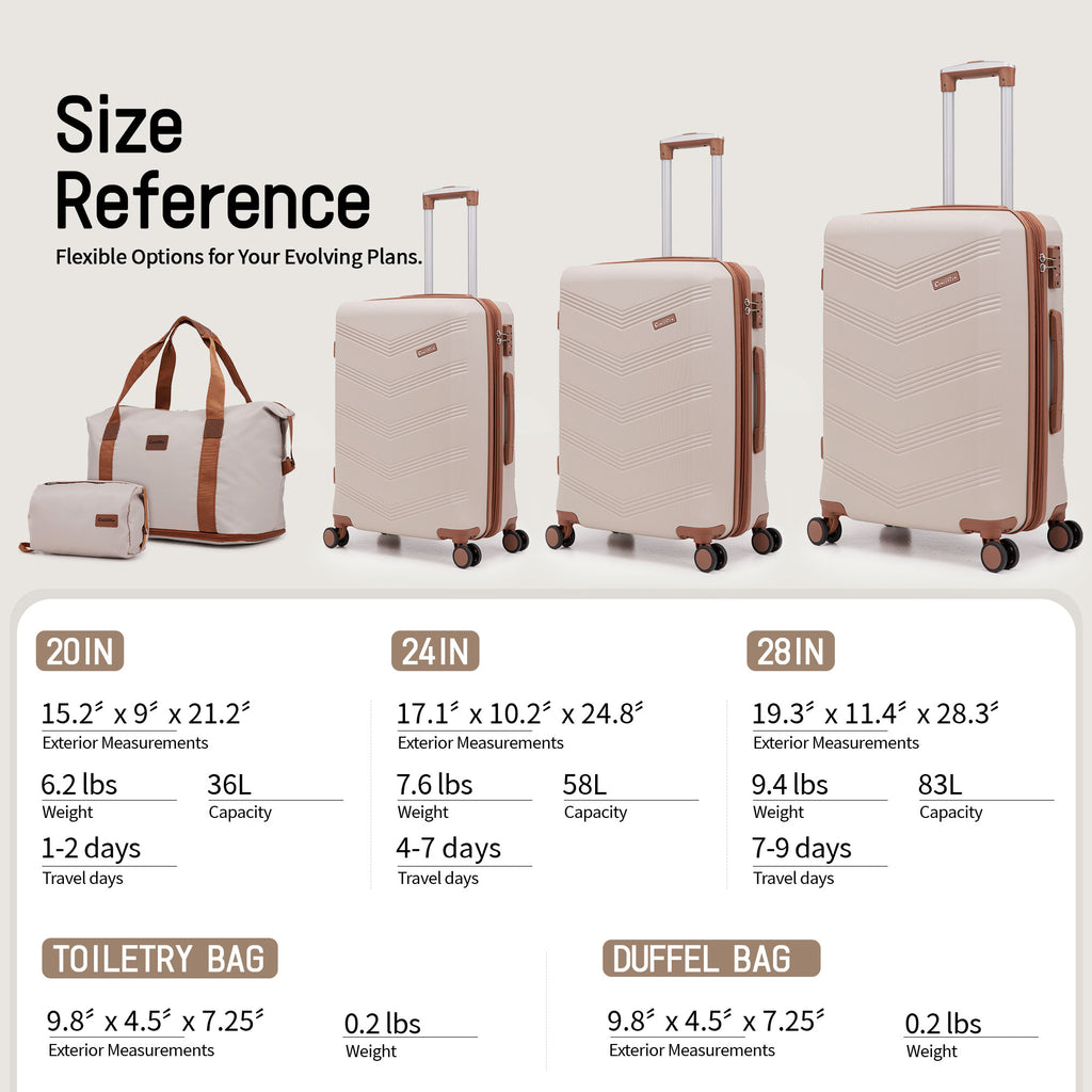 Concepten 5-Piece Expandable Hardshell Luggage Set with Spinner Wheels and TSA Lock（20"Carry-on and 24" Travel Suitcase、28"Checked Luggage) Suitable for Business and Family Travel