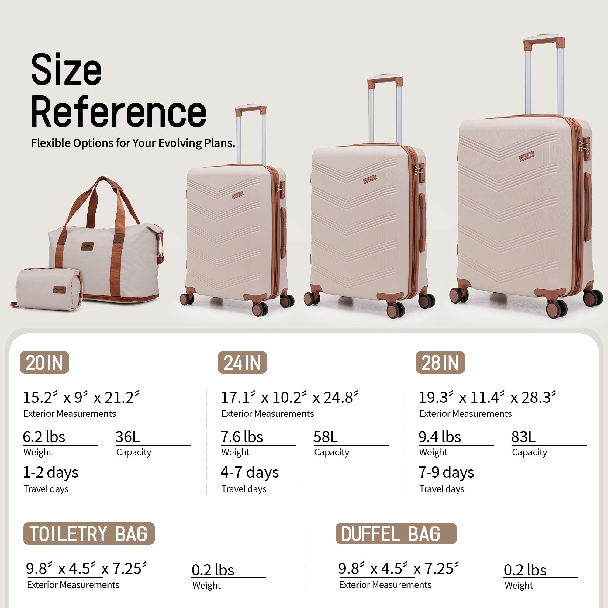 Concepten 5-Piece Expandable Hardshell Luggage Set with Spinner Wheels and TSA Lock（20"Carry-on and 24" Travel Suitcase、28"Checked Luggage) Suitable for Business and Family Travel