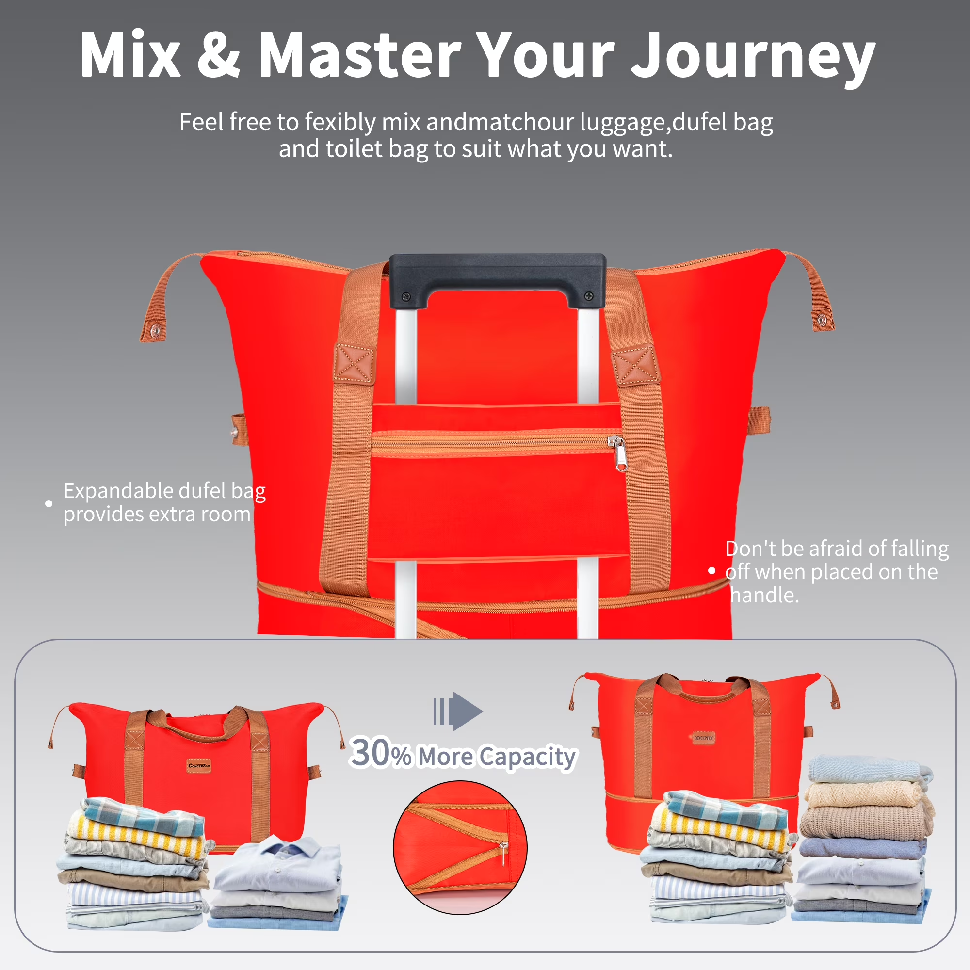 Concepten 5 Piece Lightweight Luggage Set,with TSA Lock and Swivel Wheels, PP Material Anti Fall and Anti Crack Suitcase