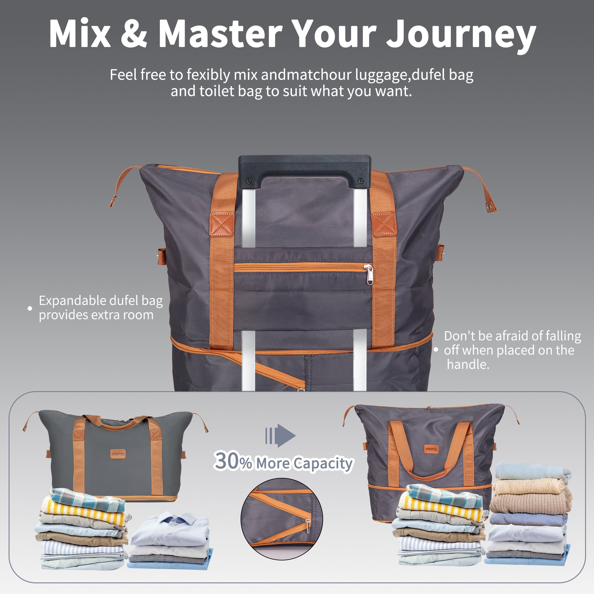 Concepten 5 Piece Lightweight Luggage Set,with TSA Lock and Swivel Wheels, PP Material Anti Fall and Anti Crack Suitcase