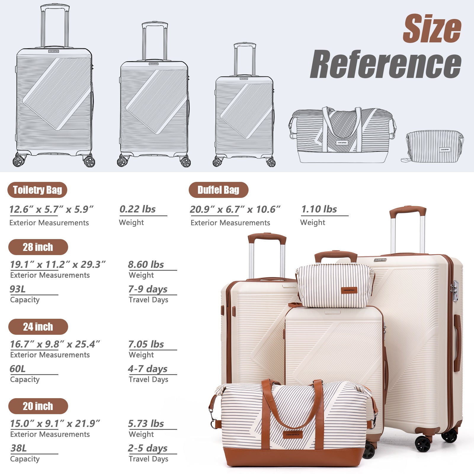 Concepten 5-Piece Hard Shell Luggage, Lightweight Luggage with TSA Lock and Rotating Wheels, Including Extended Travel Bag and Toiletries Bag