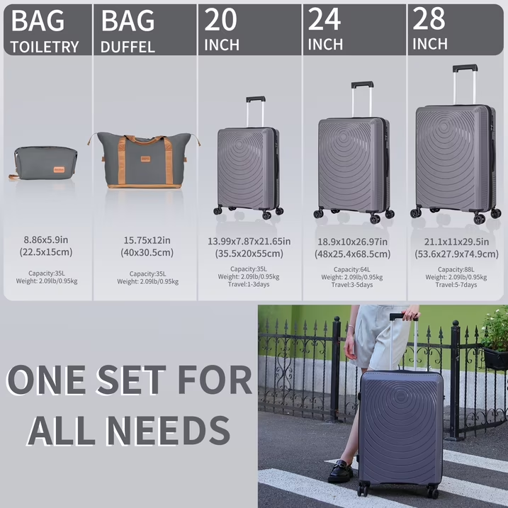Concepten 5 Piece Lightweight Luggage Set,with TSA Lock and Swivel Wheels, PP Material Anti Fall and Anti Crack Suitcase