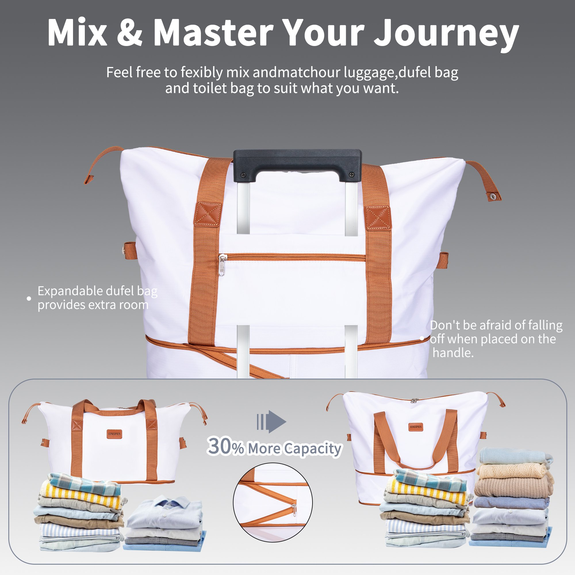 Concepten 5 Piece Lightweight Luggage Set,with TSA Lock and Swivel Wheels, PP Material Anti Fall and Anti Crack Suitcase
