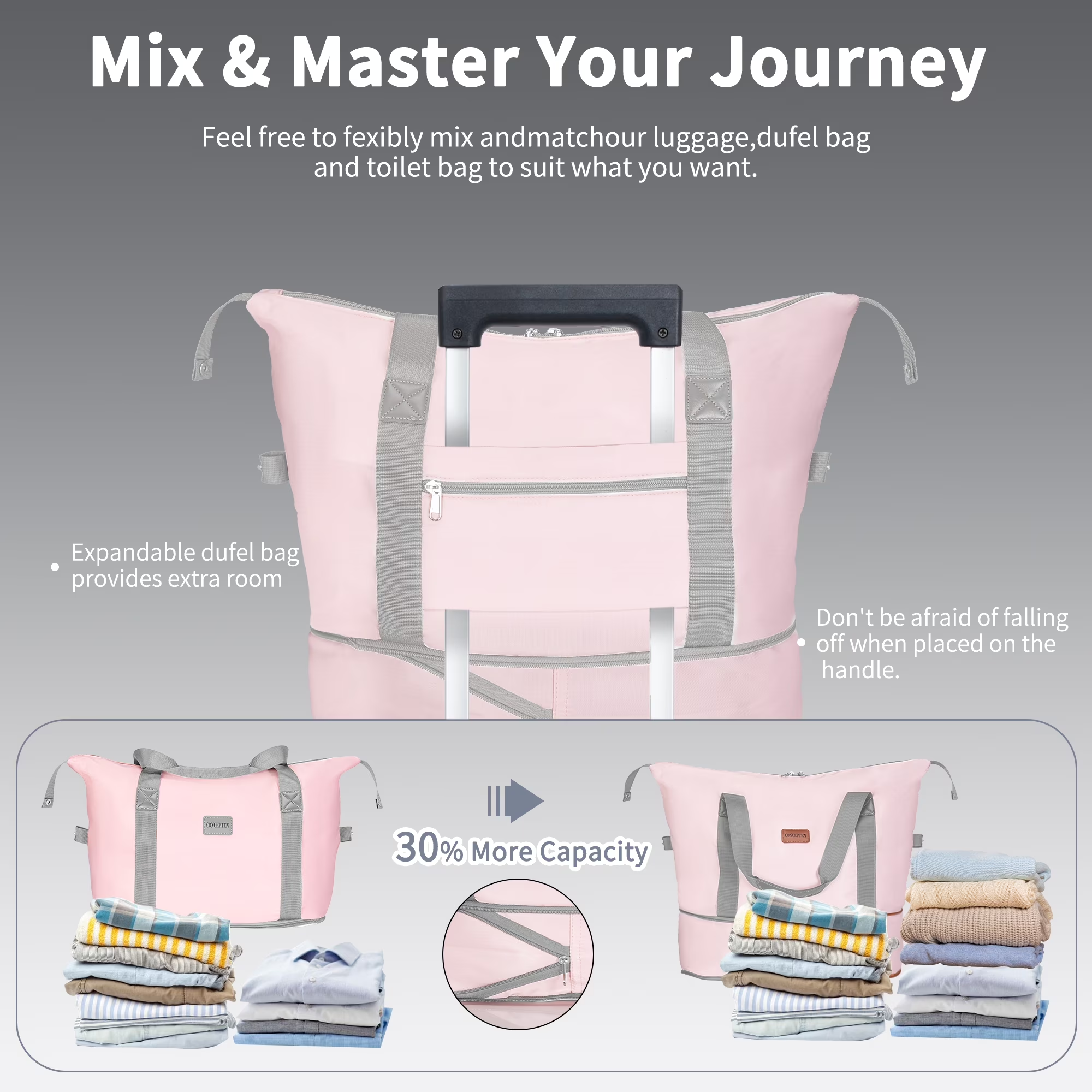 Concepten 5 Piece Lightweight Luggage Set,with TSA Lock and Swivel Wheels, PP Material Anti Fall and Anti Crack Suitcase