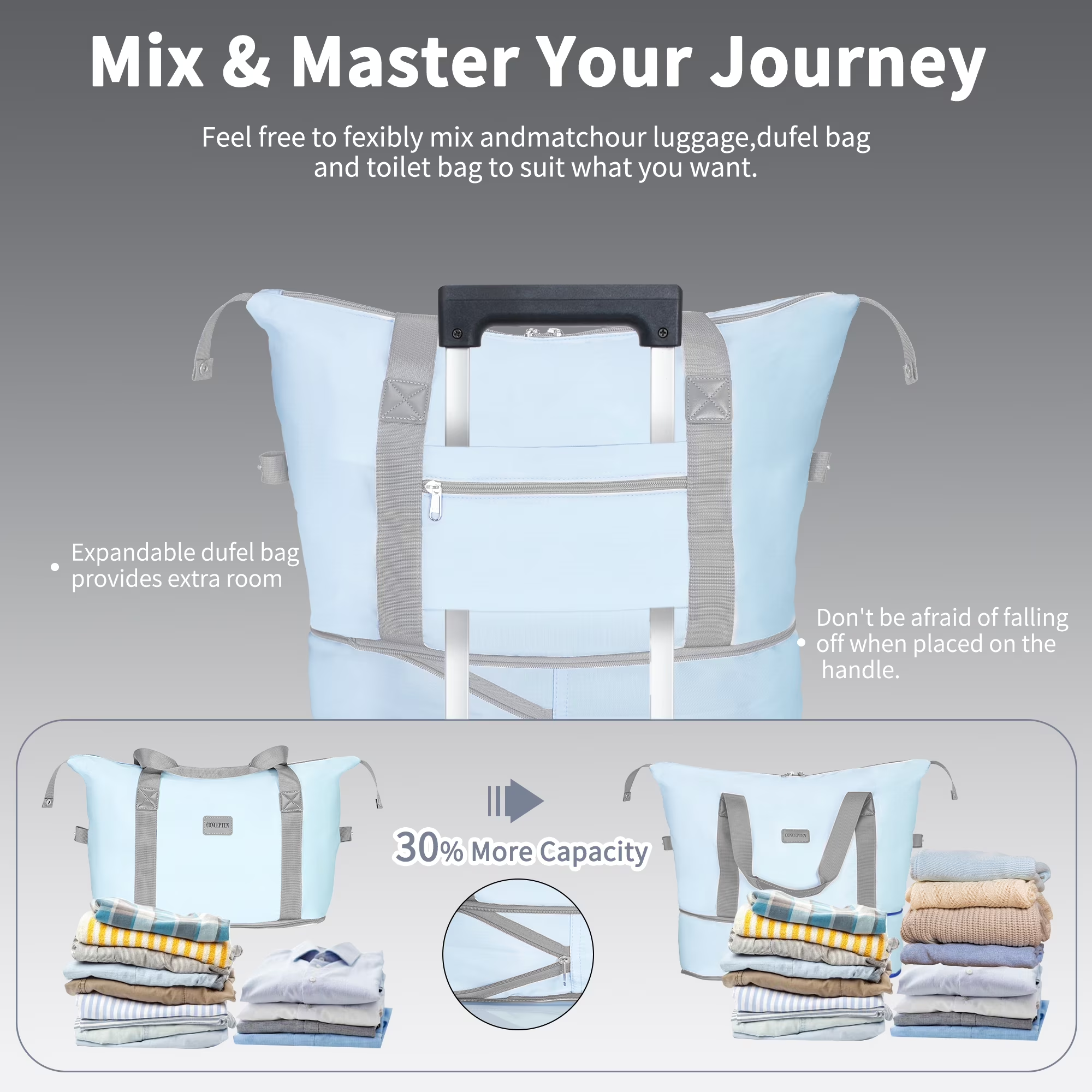Concepten 5 Piece Lightweight Luggage Set,with TSA Lock and Swivel Wheels, PP Material Anti Fall and Anti Crack Suitcase